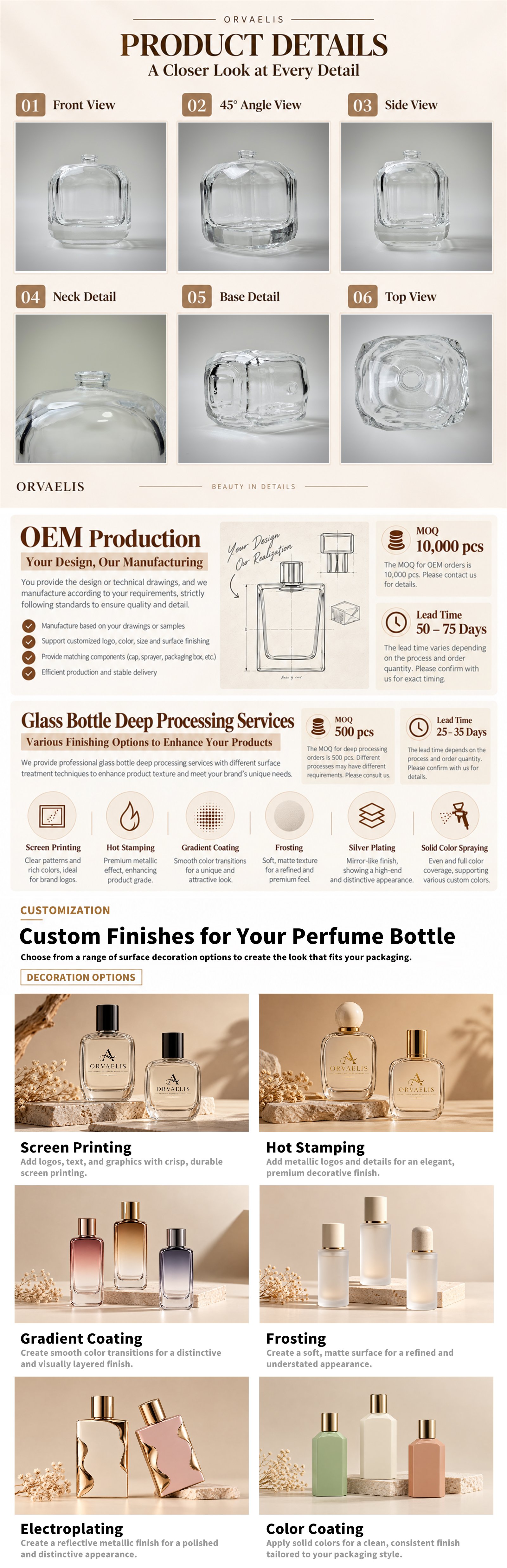 30ml 50ml 100ml Clear Rounded Square Perfume Glass Bottle with Heavy Base | GP001 — detail 1