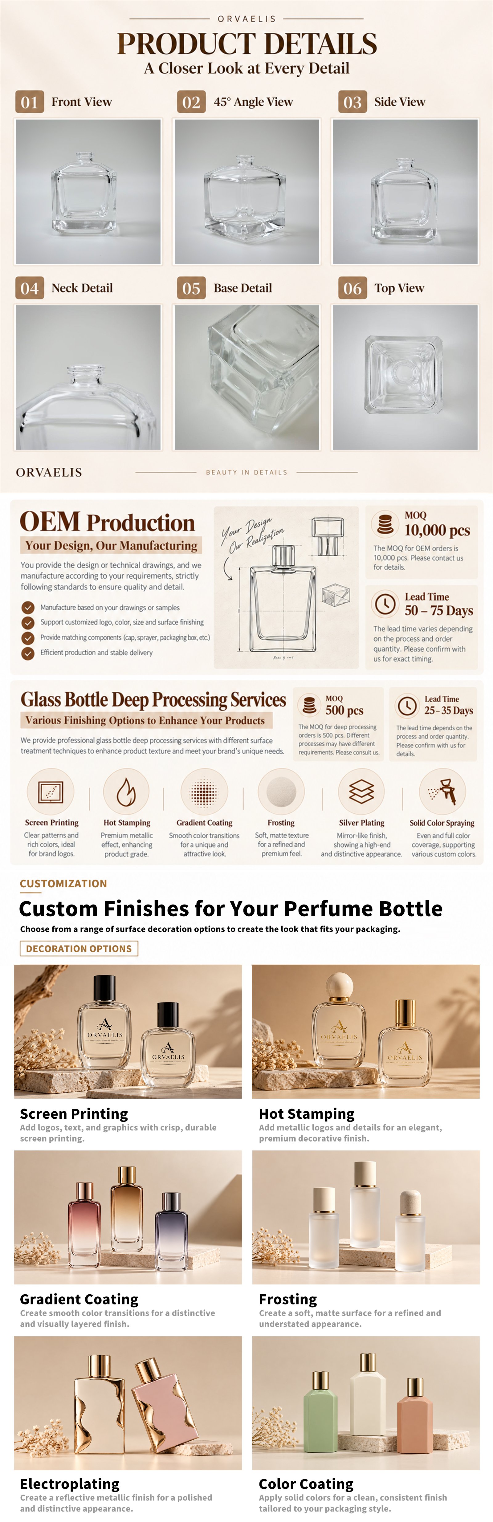 30ml 50ml 100ml Square Perfume Glass Bottle with Thick Base and Sloped Shoulders | GP002 — detail 1
