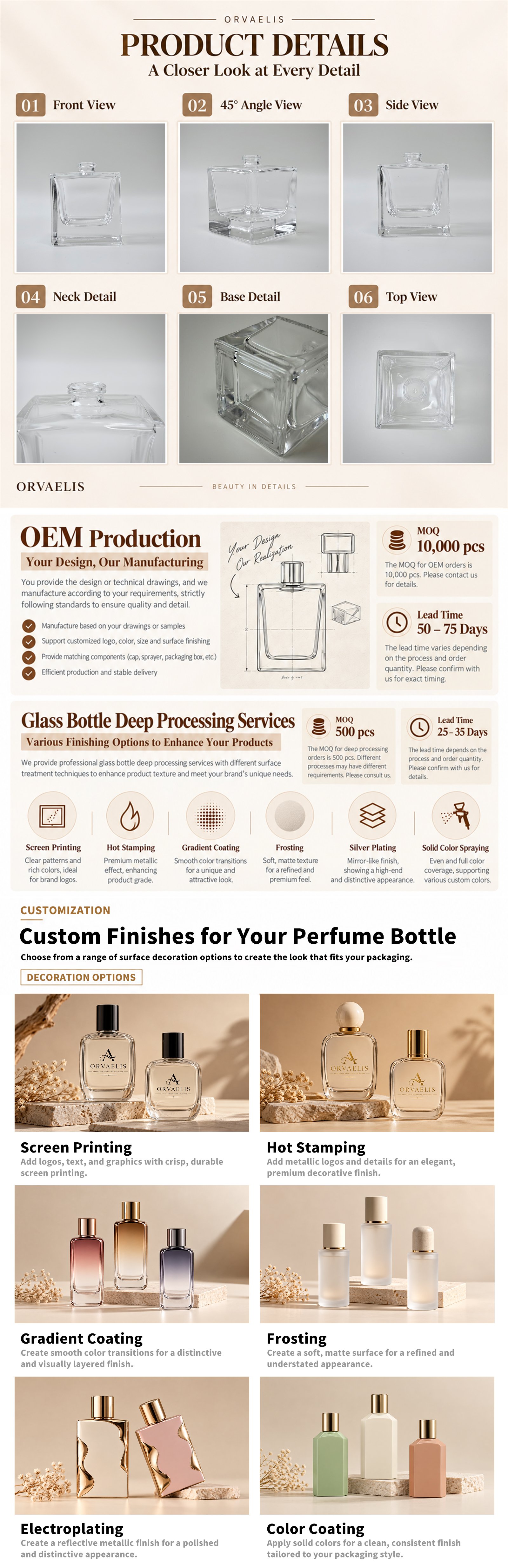 30ml 50ml 100ml Square Perfume Glass Bottle with Flat Shoulders and Thick Base | GP003 — detail 1