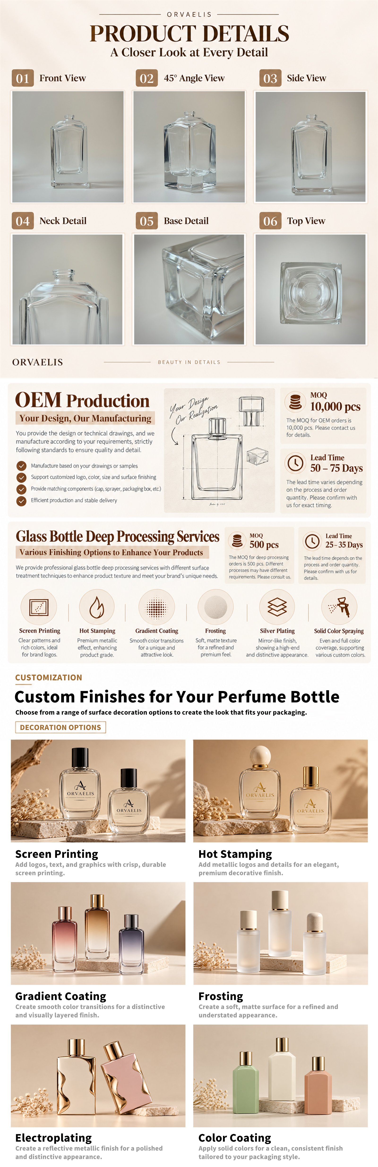 30ml 50ml 100ml Wide Square Perfume Glass Bottle with Rounded Corners and Thick Base | GP006 — detail 1