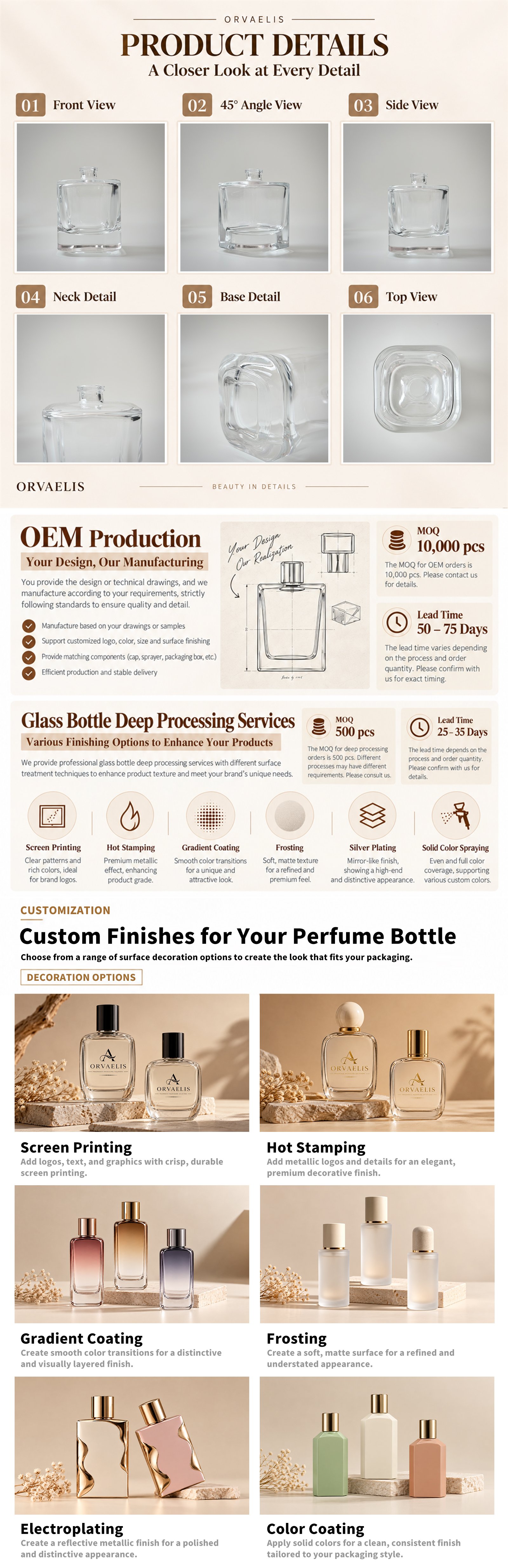 30ml 50ml 100ml Horizontal Rectangular Perfume Glass Bottle with Thick Base | GP007 — detail 1
