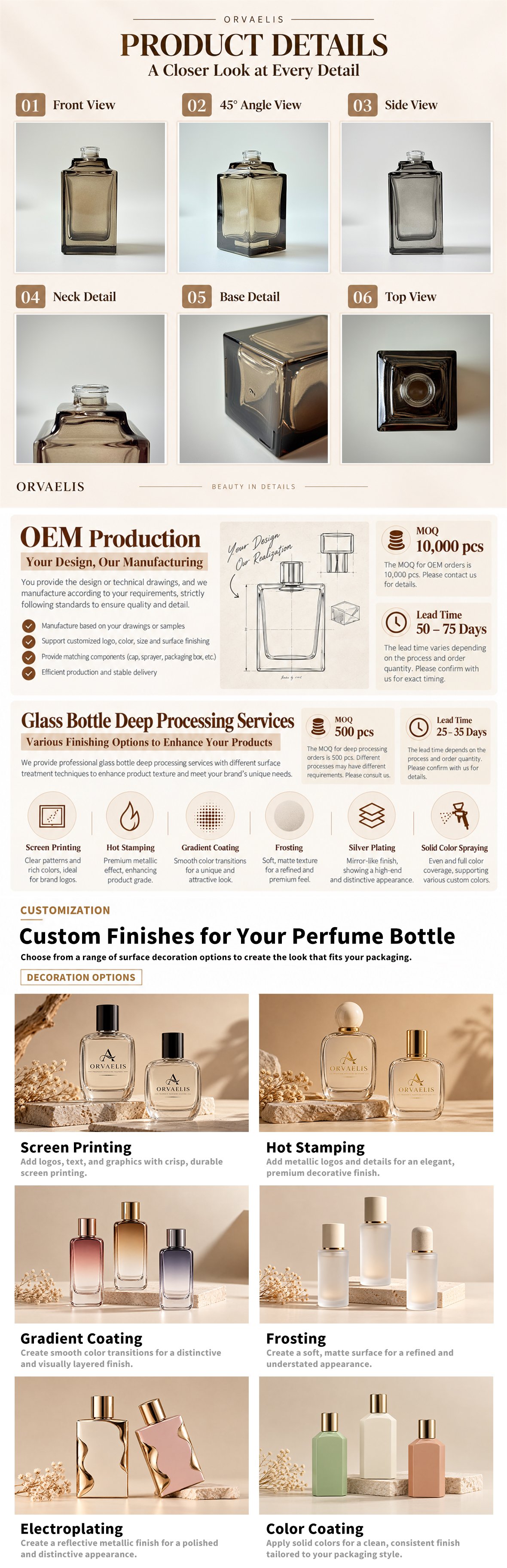 30ml 50ml 100ml Clear Square Perfume Glass Bottle with Heavy Base | GP009 — detail 1