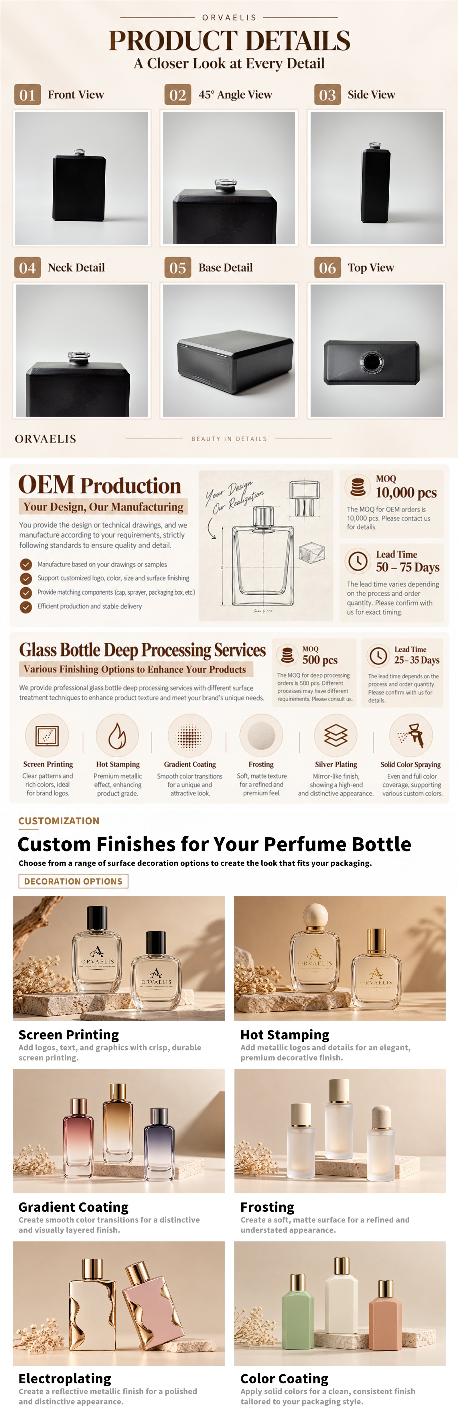 50ml 100ml Black Square Perfume Glass Bottle with Beveled Edges | GP052 — detail 1