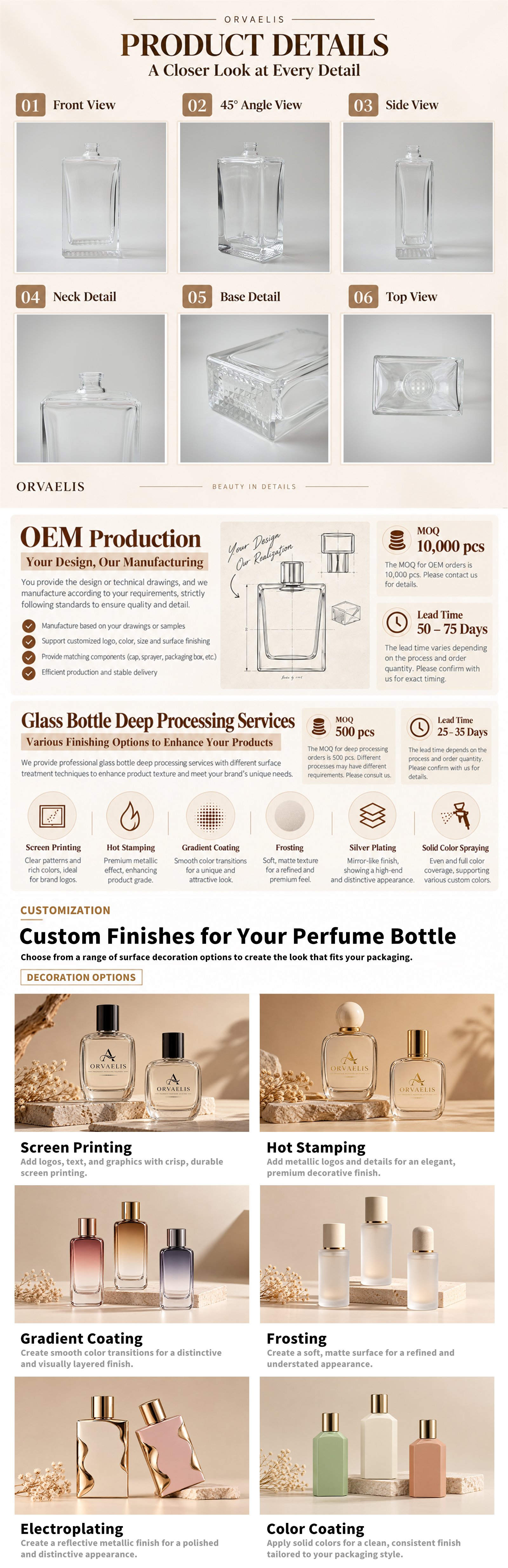 35ml 50ml 100ml Clear Rectangular Perfume Glass Bottle with Thick Base | GP054 — detail 1