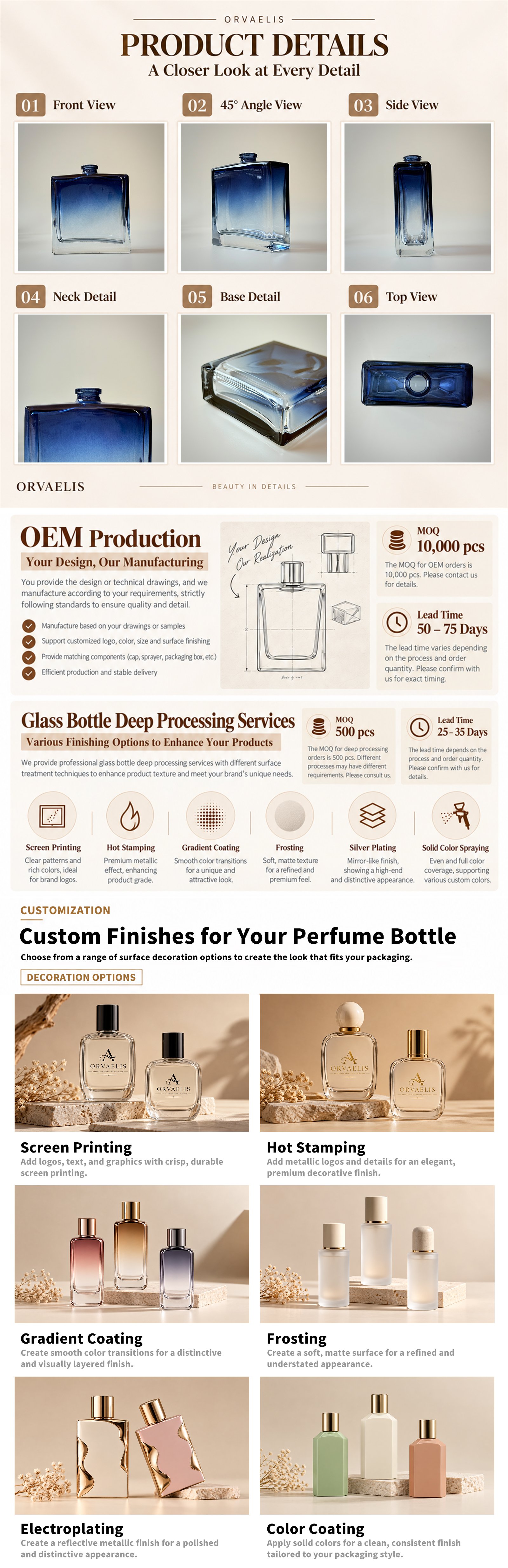 50ml 100ml Clear to Blue Gradient Rectangular Perfume Glass Bottle | GP056 — detail 1